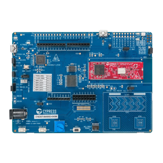 Cypress Semiconductor CY8CKIT-064B0S2-4343W Manual