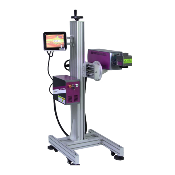 Cycjet CO2 Manual