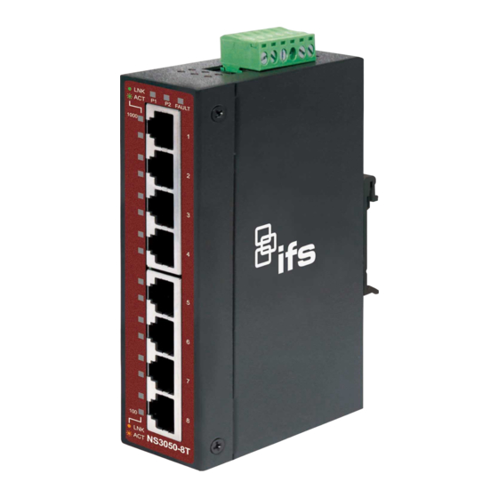 Interlogix NS3050-8T User Manual