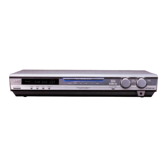JVC RX-F10S Service Manual