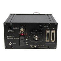 TDT ACO64 Hardware Reference Manual