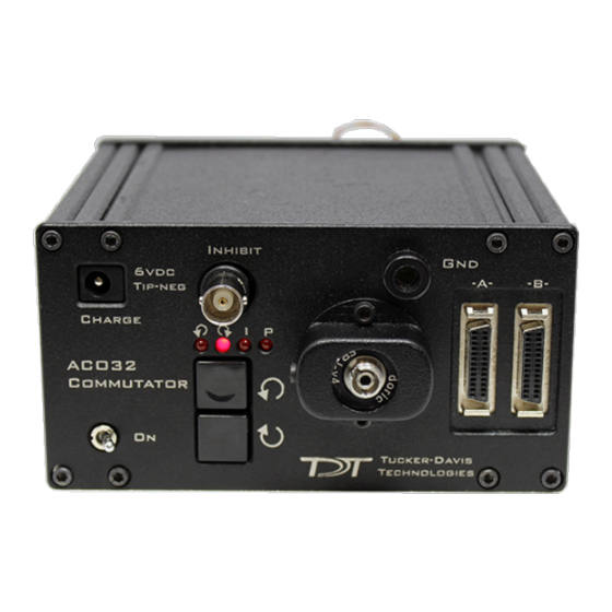TDT ACO32 Hardware Reference Manual