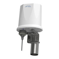 Atel PW550 User Manual