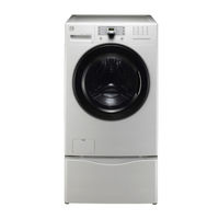 Kenmore 796.4044*9 Series Use And Care Manual
