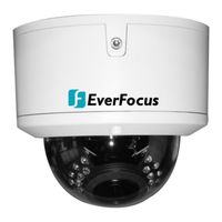 EverFocus EHA1281 eZ.HD Series User Manual