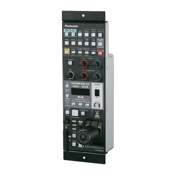 Panasonic AK-HRP200G Operating Instructions Manual