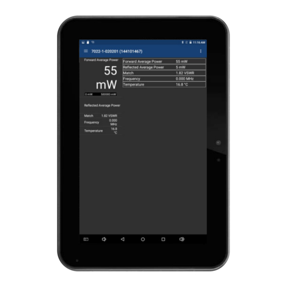 BIRD Digital Power Meter Display Operation Manual