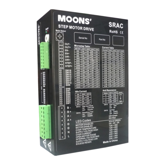 Moons' SRAC8 Quick Setup Manual