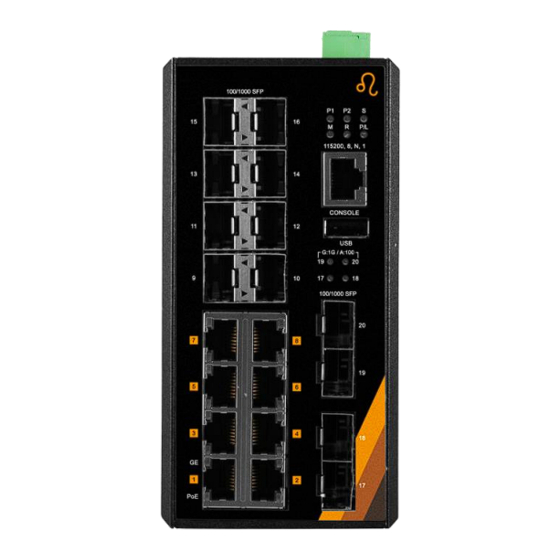 Leonton PG5-2012-SFP Hardware User Manual