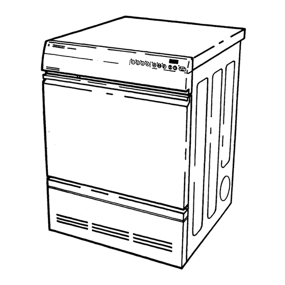 Asko 7705 Quick Start Manual