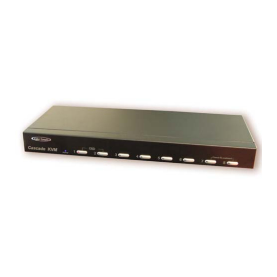 Hall Research Technologies MC1208 User Manual