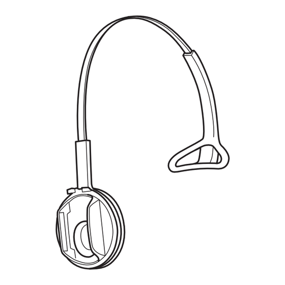 Sennheiser D 10 Phone Quick Manual