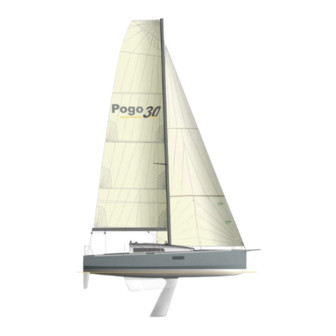 Pogo 30 Owner's Manual