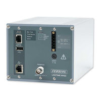 Meinberg LANTIME M150/GPS Technical Reference