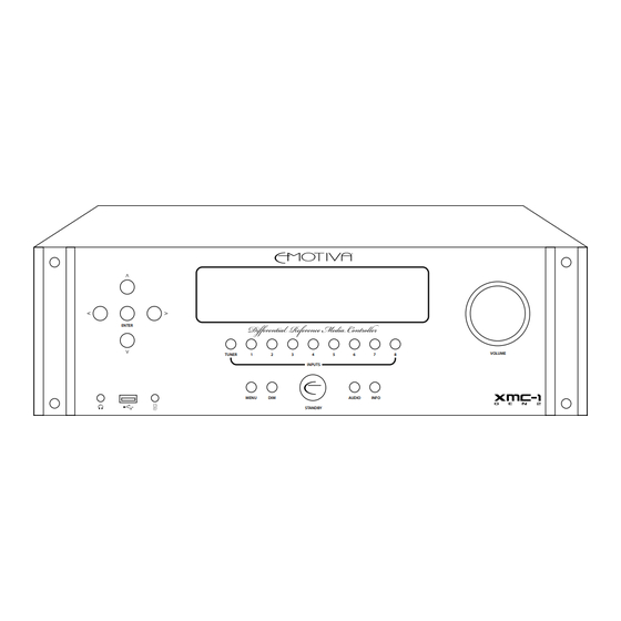 Emotiva XMC-1 Firmware Update Procedure