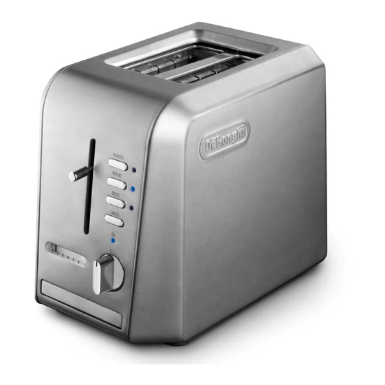 DeLonghi CTH2003 Important Instructions Manual