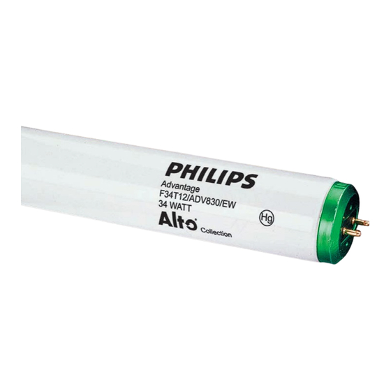 Philips T12 Specifications