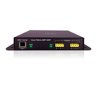 Biamp Tesira AMP-450P Operation Manual