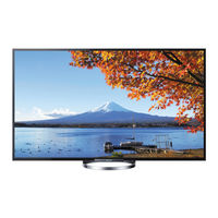 Sony Bravia KDL-65W850A Repair Manual