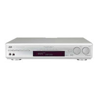 JVC RX-D206B - AV Receiver Instructions Manual
