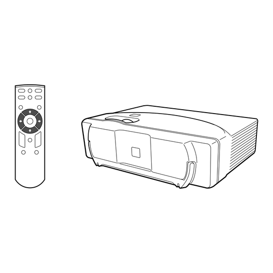 Sony VPL-CS2 Service Manual