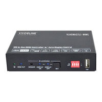 VivoLink VLHDMICTL1-MME User Manual