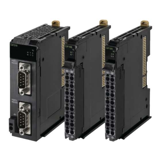Omron SYSMAC NX-CIF101 User Manual