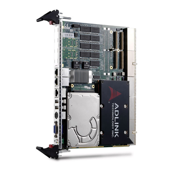 ADLINK Technology cPCI-6910 Series User Manual