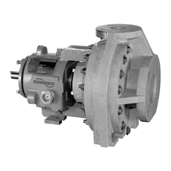 Flowserve PolyChem GRP Series User Instructions