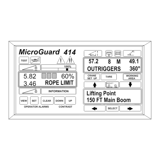microguard 424 Troubleshooting Manual