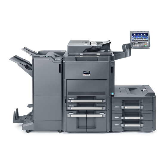 Kyocera 6551ci Operation Manual