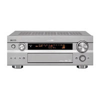 Yamaha DSP-AX2500 Service Manual