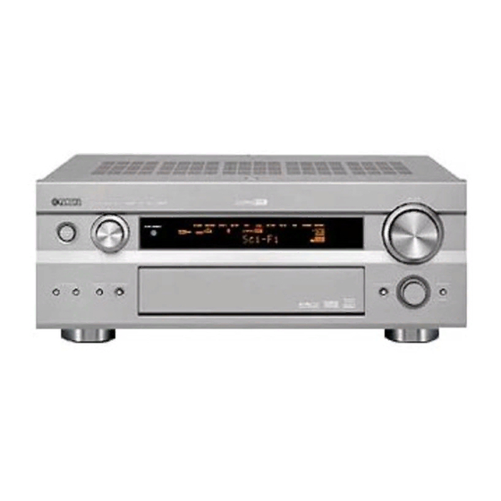 Yamaha DSP-AX2500 Service Manual
