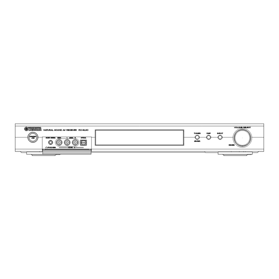 Yamaha RX-SL80 Service Manual
