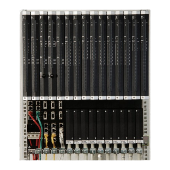 HIMA HIMax System Manual