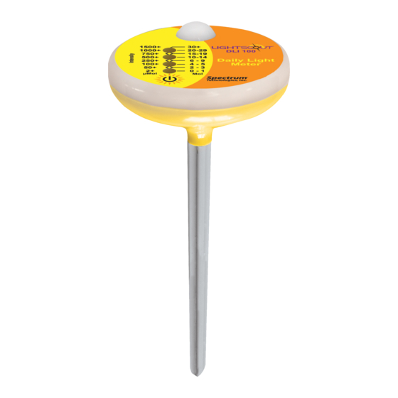 Turf-Tec Light-DLI-W Quick Start Manual