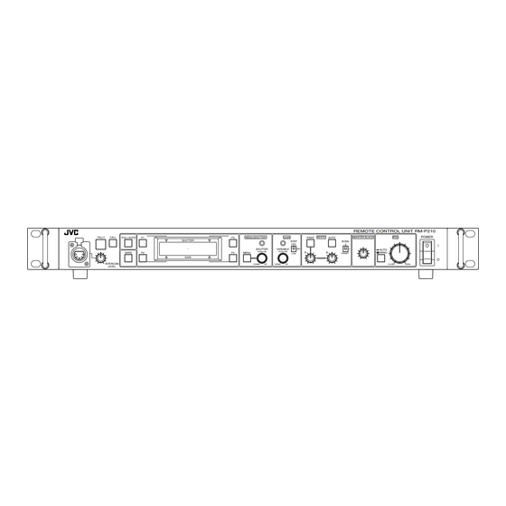 JVC RM-P210 Instructions Manual