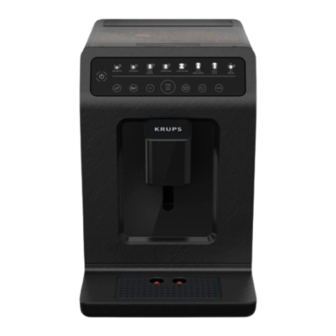Krups Evidence ECO-Design Manual