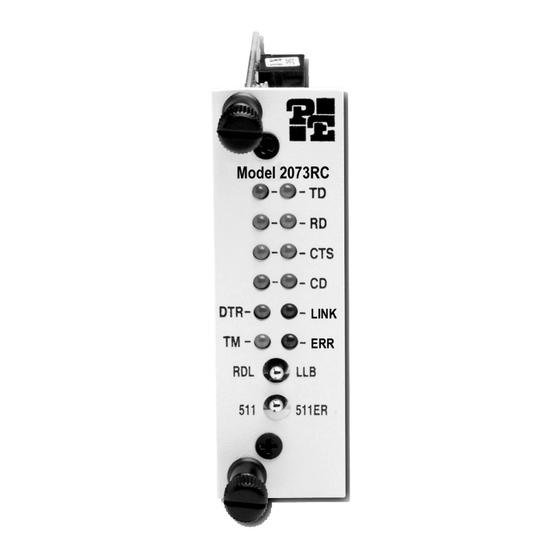 Patton electronics 2073RC User Manual