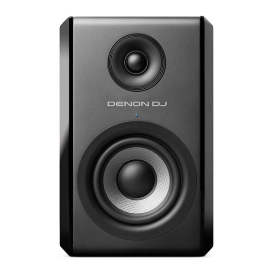 Denon SM50 Manuals