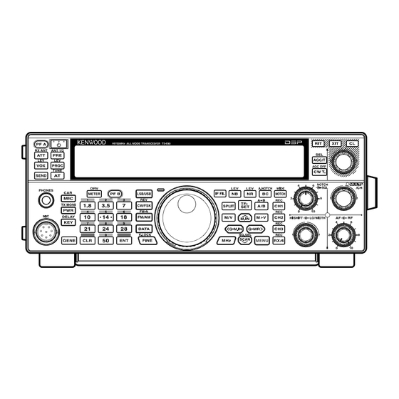 Kenwood SKY COMMAND SYSTEM II Quick Start Manual