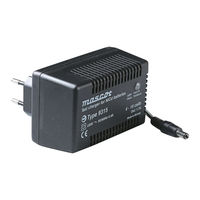 Mascot 8715 User Manual