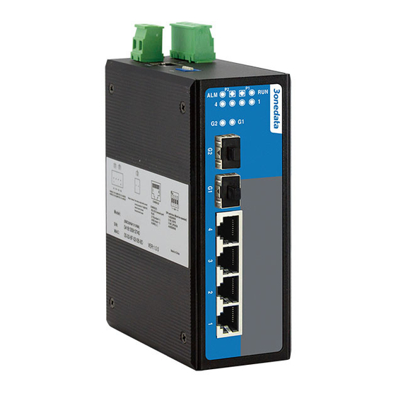 3onedata IES716-2GS User Manual
