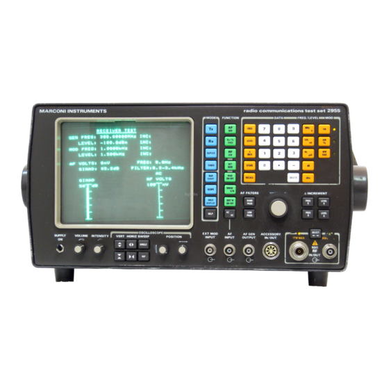 Marconi Instruments 2955 Operating Manual