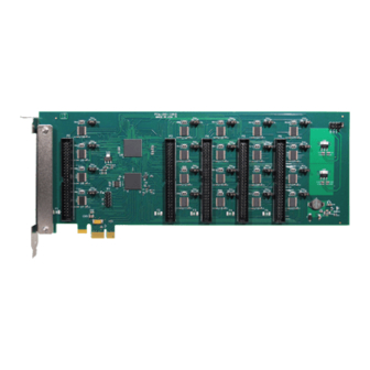Acces I/O products PCIe-DIO-120 User Manual