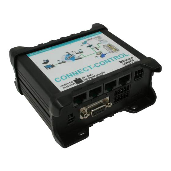 process-informatik CONNECT-CONTROL-EUROPE Manuals