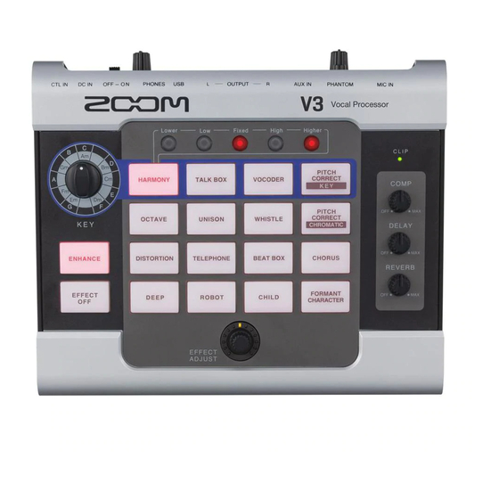 Zoom V3 Operation Manual