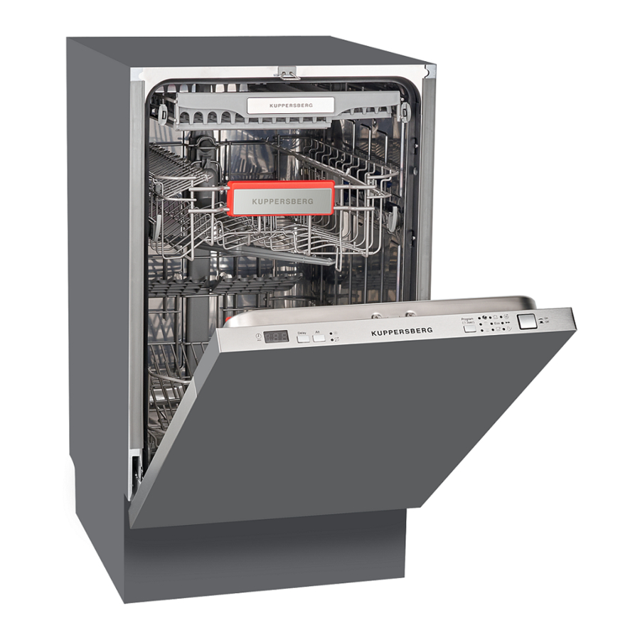 Kuppersberg GS 4555 Technical Passport
