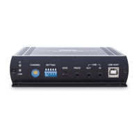 SC&T DKM01 User Manual