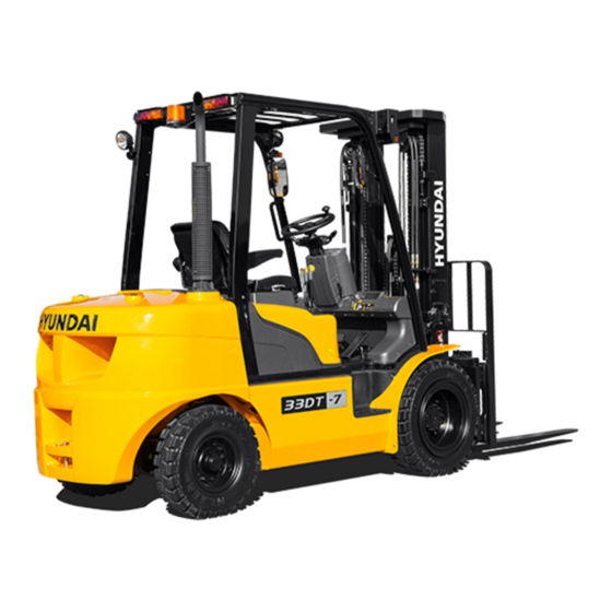 Hyundai 20DT-7 Operation Manual